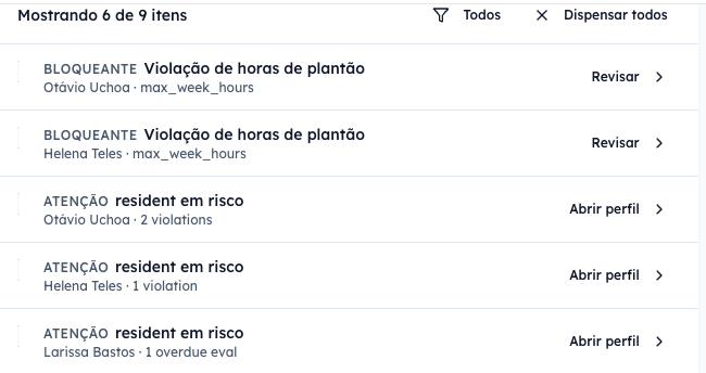 Fila de alertas de violação de horas de plantão, em português